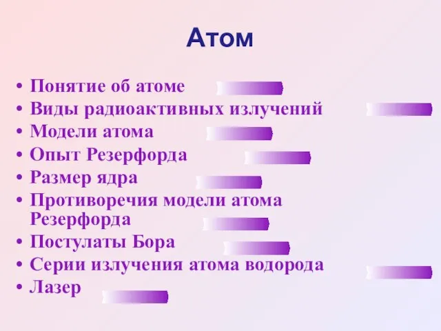 Атом Понятие об атоме Виды радиоактивных излучений Модели атома Опыт Резерфорда Размер