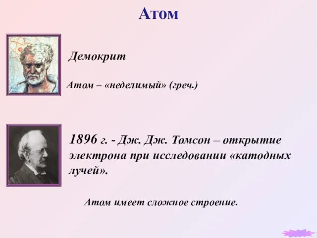 Атом Демокрит Атом – «неделимый» (греч.) 1896 г. - Дж. Дж. Томсон