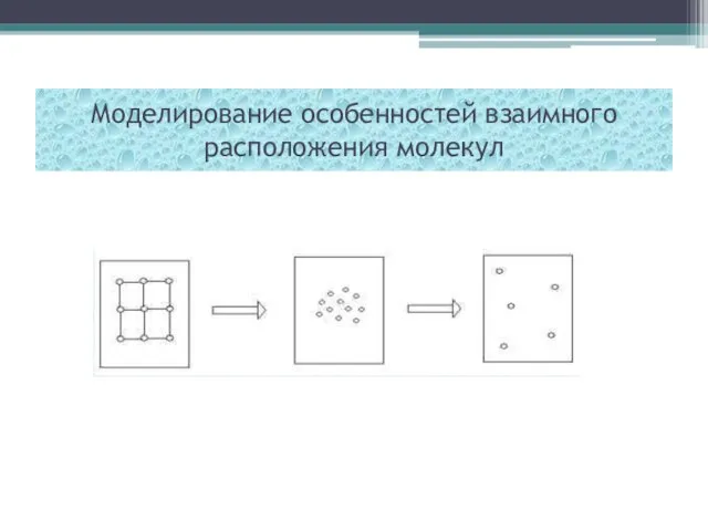 Моделирование особенностей взаимного расположения молекул