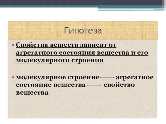 Гипотеза Свойства веществ зависят от агрегатного состояния вещества и его молекулярного строения