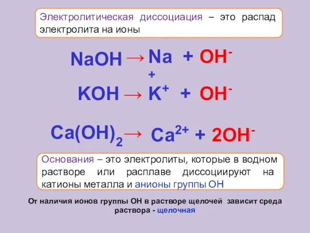 Электролитическая диссоциация – это распад электролита на ионы Основания – это электролиты,