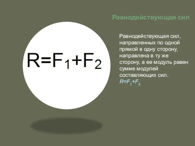 Равнодействующая сил Равнодействующая сил, направленных по одной прямой в одну сторону, направлена