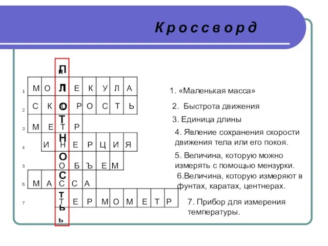 К р о с с в о р д 1. «Маленькая масса»