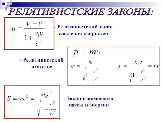 РЕЛЯТИВИСТСКИЕ ЗАКОНЫ: - Релятивистский закон сложения скоростей - Релятивистский импульс - Закон взаимосвязи массы и энергии