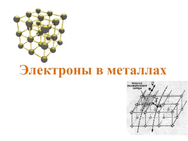 Электроны в металлах