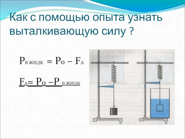 Как с помощью опыта узнать выталкивающую силу ? РВ ЖИДК = Р0