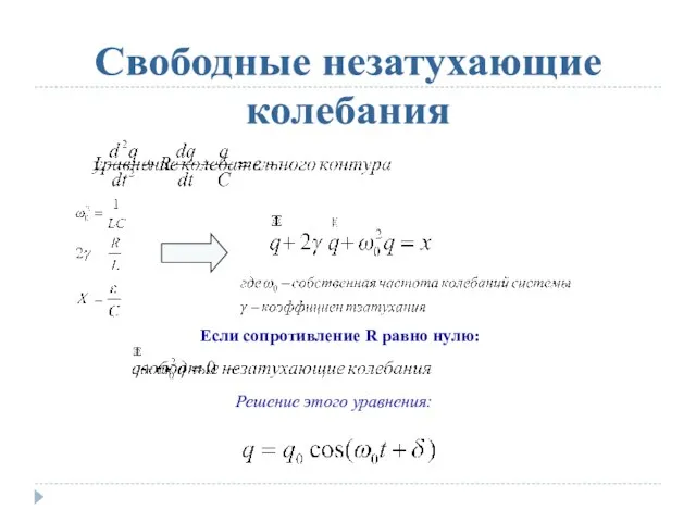 Свободные незатухающие колебания Если сопротивление R равно нулю: Решение этого уравнения: