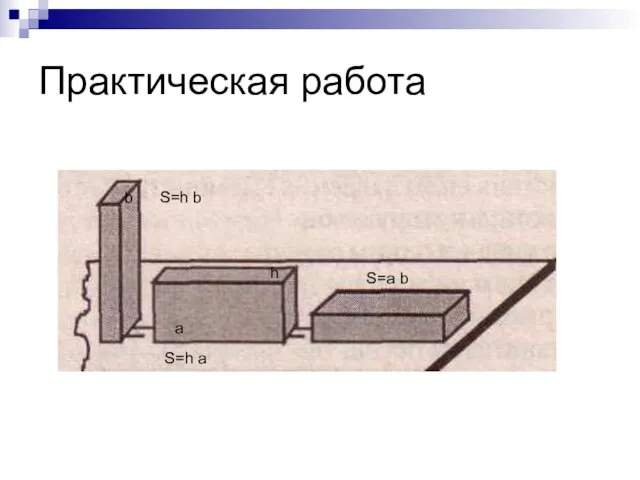 Практическая работа a b h S=h b S=h a S=a b