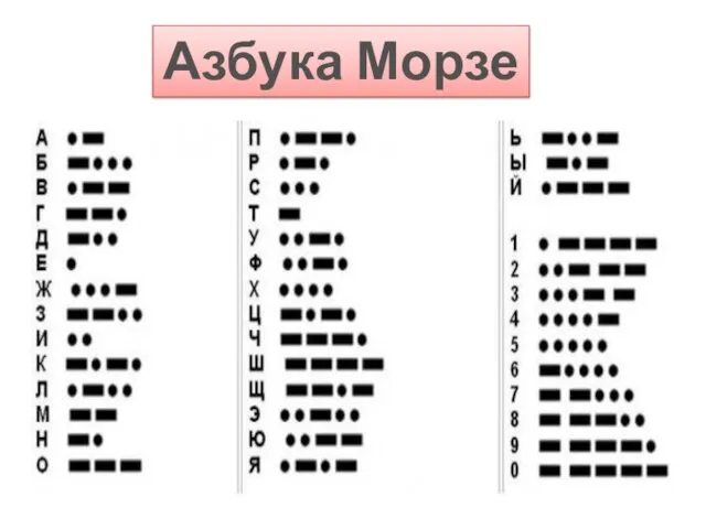 Азбука Морзе