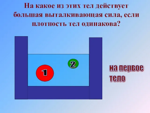 На какое из этих тел действует большая выталкивающая сила, если плотность тел