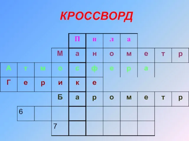 КРОССВОРД