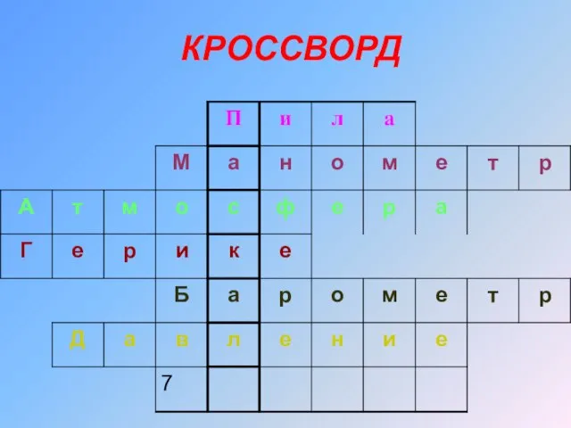 КРОССВОРД