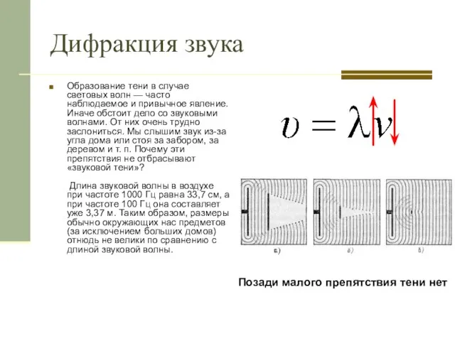 Дифракция звука Образование тени в случае световых волн — часто наблюдаемое и