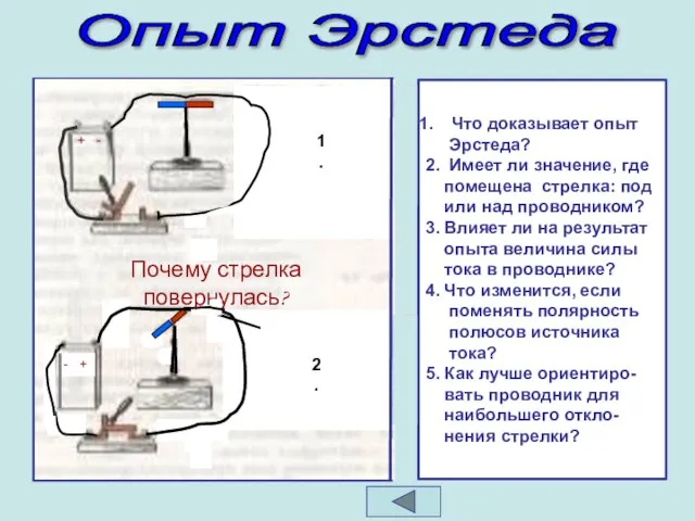 Опыт Эрстеда 2. 1. Что доказывает опыт Эрстеда? 2. Имеет ли значение,