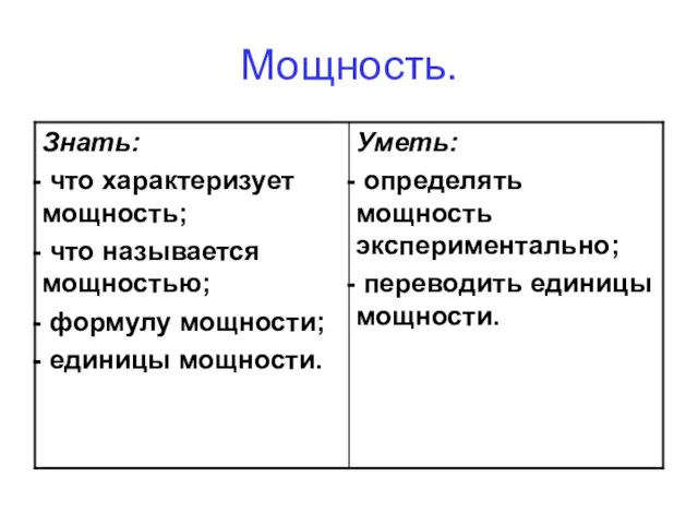 Мощность.