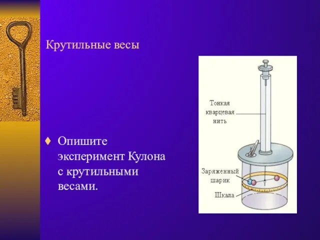 Крутильные весы Опишите эксперимент Кулона с крутильными весами.