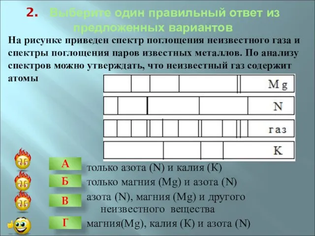 2. Выберите один правильный ответ из предложенных вариантов только азота (N) и