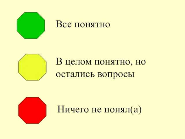 Все понятно В целом понятно, но остались вопросы Ничего не понял(а)