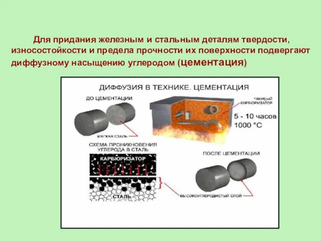 Диффузия твёрдого тела в твёрдом Для придания железным и стальным деталям твердости,