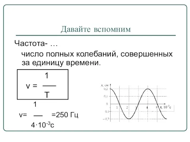 Давайте вспомним Частота- … число полных колебаний, совершенных за единицу времени. 1 ν= =250 Гц 4·10-3с