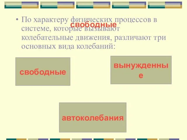 свободные По характеру физических процессов в системе, которые вызывают колебательные движения, различают