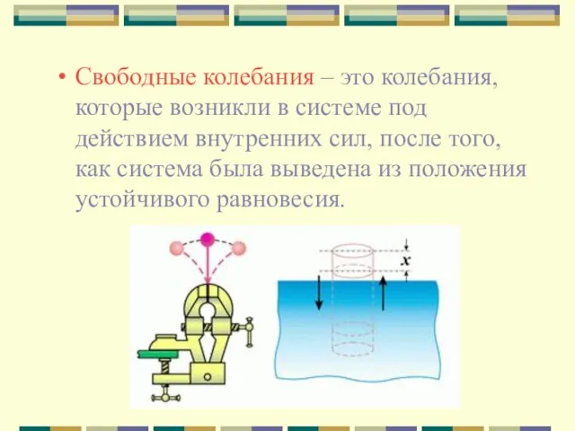 Свободные колебания – это колебания, которые возникли в системе под действием внутренних