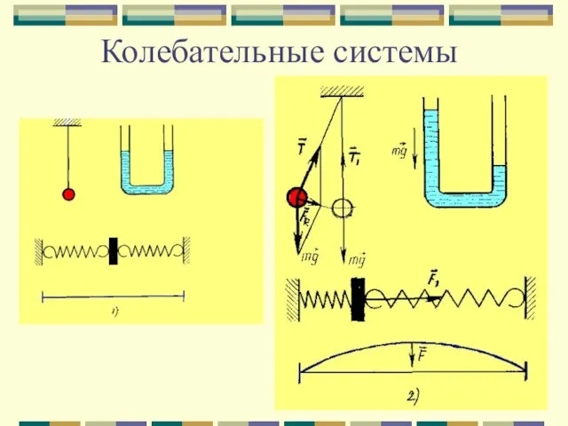 Колебательные системы