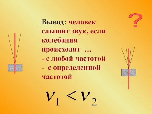 Вывод: человек слышит звук, если колебания происходят … - с любой частотой