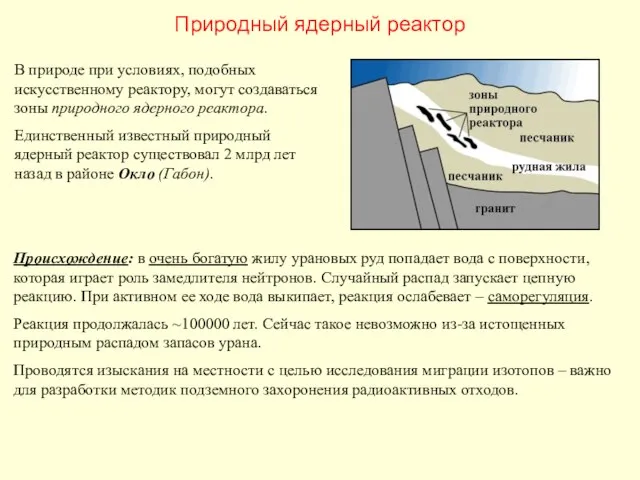 Природный ядерный реактор В природе при условиях, подобных искусственному реактору, могут создаваться