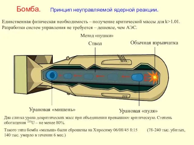 Бомба. Принцип неуправляемой ядерной реакции. Единственная физическая необходимость – получение критической массы