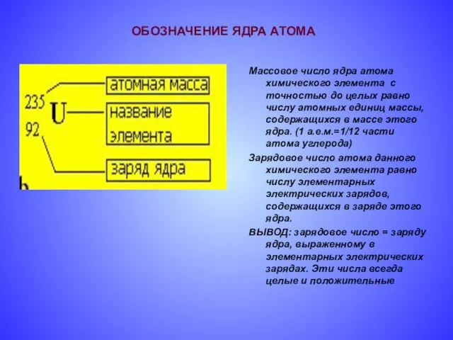 . ОБОЗНАЧЕНИЕ ЯДРА АТОМА Массовое число ядра атома химического элемента с точностью