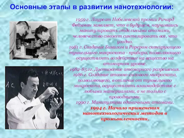 1959 г. Лауреат Нобелевской премии Ричард Фейнман заявляет, что в будущем, научившись