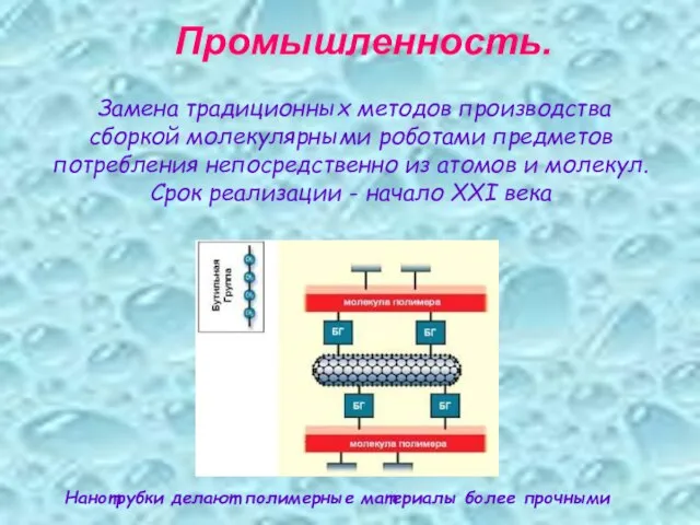 Замена традиционных методов производства сборкой молекулярными роботами предметов потребления непосредственно из атомов