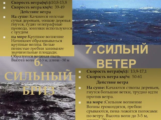 Скорость ветра(м/с):10,8-13,8 Скорость ветра км/ч: 39-49 Действие ветра На суше: Качаются толстые