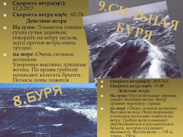 Скорость ветра(м/с): 17,2-20,7 Скорость ветра км/ч: 62-74 Действие ветра На суше: Ломаются