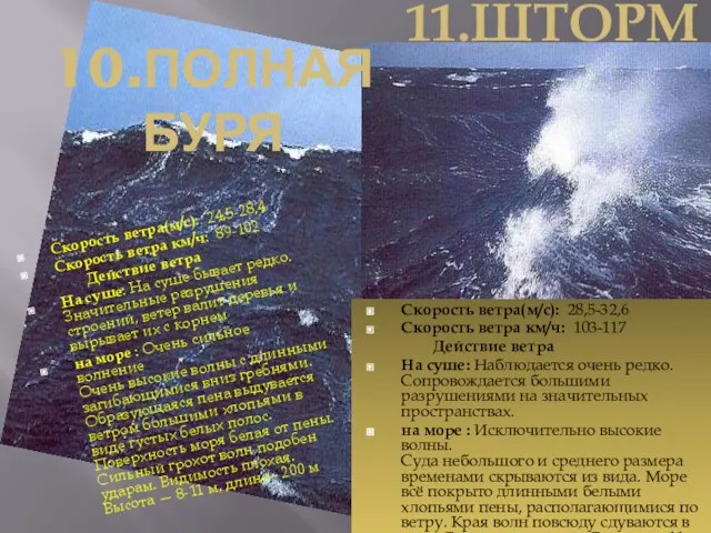 11.Шторм 10.Полная буря Скорость ветра(м/с): 24,5-28,4 Скорость ветра км/ч: 89-102 Действие ветра