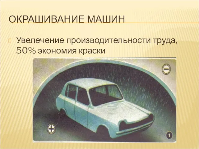 ОКРАШИВАНИЕ МАШИН Увелечение производительности труда, 50% экономия краски