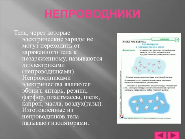 НЕПРОВОДНИКИ Тела, через которые электрические заряды не могут переходить от заряженного тела