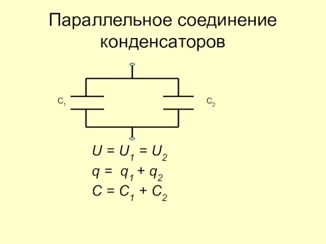 Параллельное соединение конденсаторов U = U1 = U2 q = q1 +