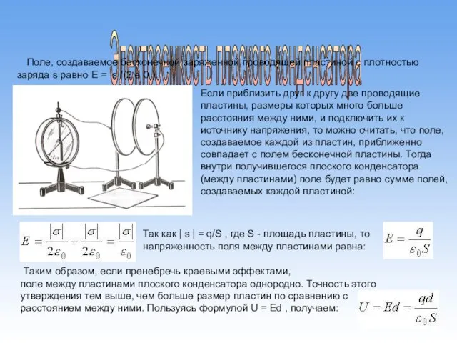 Электроемкость плоского конденсатора Поле, создаваемое бесконечной заряженной проводящей пластиной с плотностью заряда