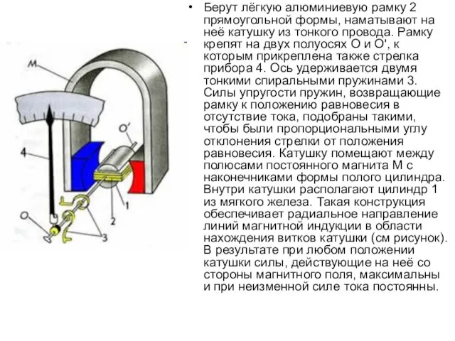 Берут лёгкую алюминиевую рамку 2 прямоугольной формы, наматывают на неё катушку из