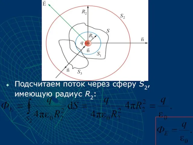 Подсчитаем поток через сферу S2, имеющую радиус R2: