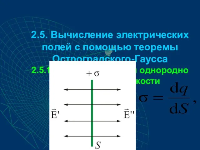 2.5. Вычисление электрических полей с помощью теоремы Остроградского-Гаусса 2.5.1. Поле бесконечной однородно заряженной плоскости