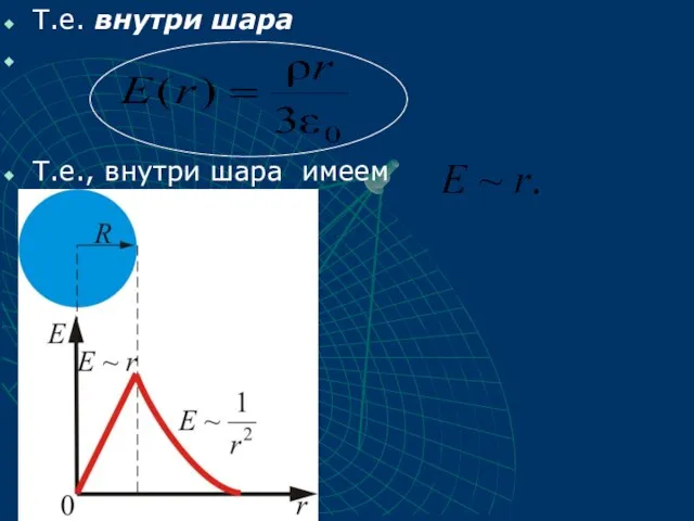 Т.е. внутри шара Т.е., внутри шара имеем