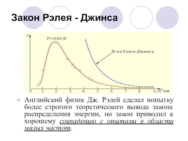 Закон Рэлея - Джинса Английский физик Дж. Рэлей сделал попытку более строгого