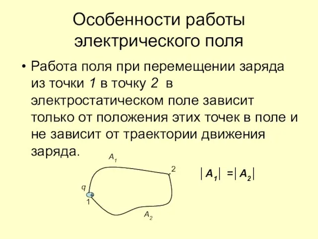 Особенности работы электрического поля Работа поля при перемещении заряда из точки 1