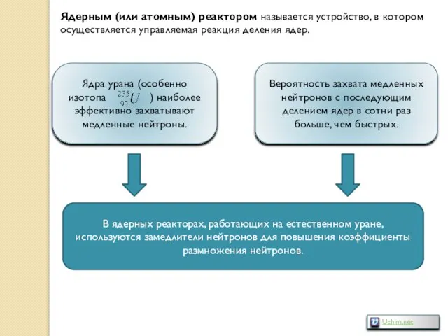 Ядерным (или атомным) реактором называется устройство, в котором осуществляется управляемая реакция деления