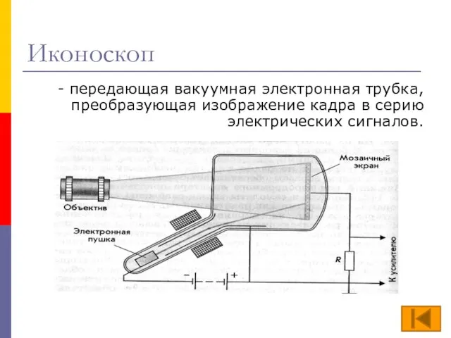 Иконоскоп - передающая вакуумная электронная трубка, преобразующая изображение кадра в серию электрических сигналов.