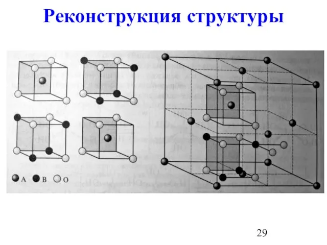 Реконструкция структуры