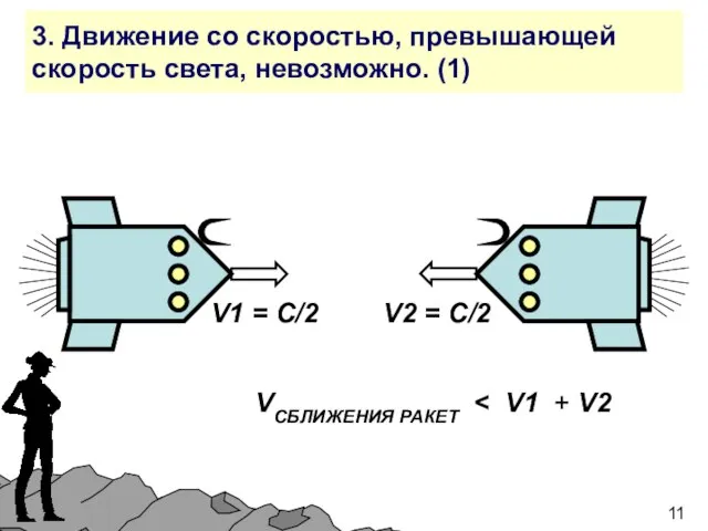 3. Движение со скоростью, превышающей скорость света, невозможно. (1) V1 = С/2